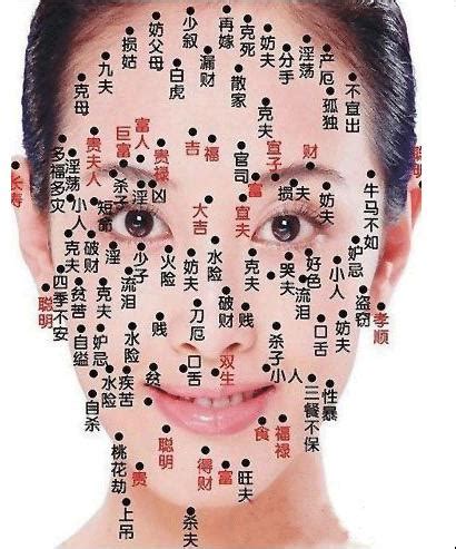 右眉頭有痣的女人|面相分析：脸上痣揭示出命运轨迹